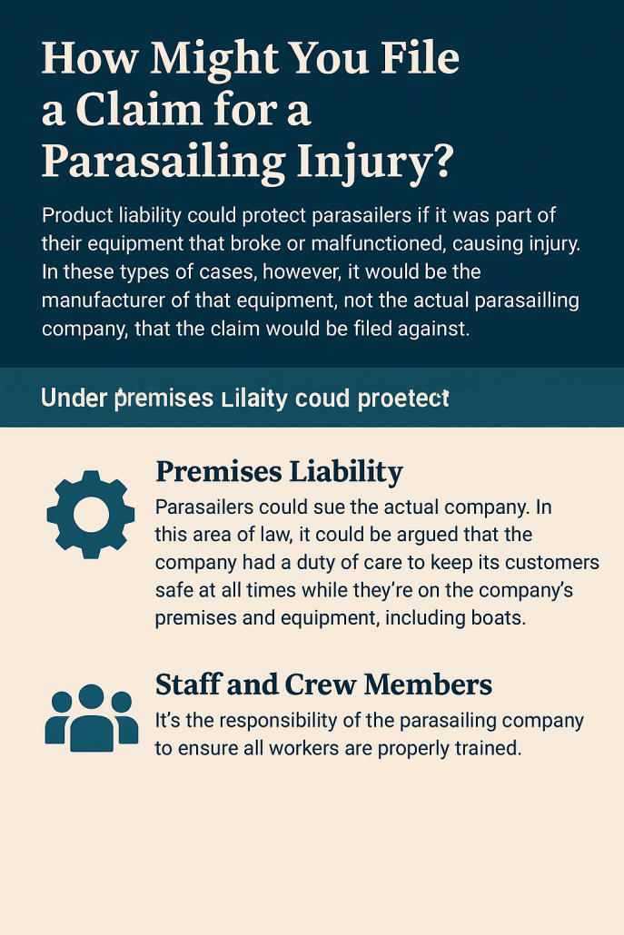 How Might You File a Claim for a Parasailing Injury?