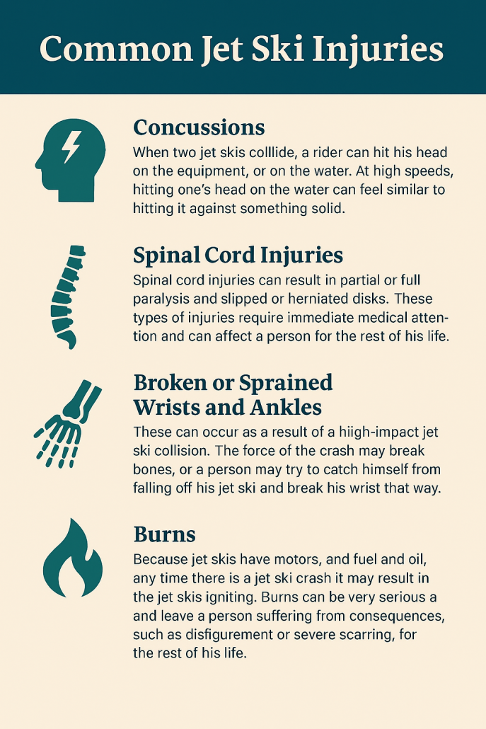 Common Jet Ski Injuries