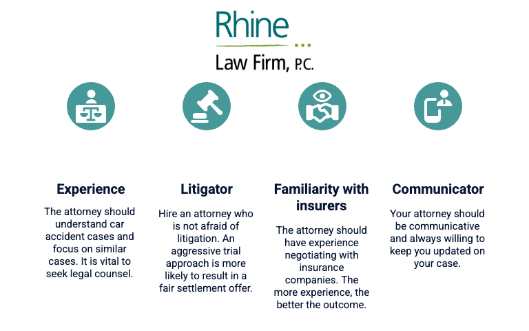 A graphic from Rhine outlines four key traits to consider when hiring a car accident lawyer: experience in handling similar cases, willingness to litigate aggressively, familiarity with negotiating insurance claims, and strong communication skills. Each quality is paired with an icon and a brief explanation emphasizing its importance in legal representation.