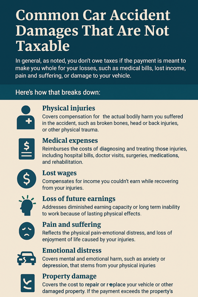 Common Car Accident Damages That Are Not Taxable