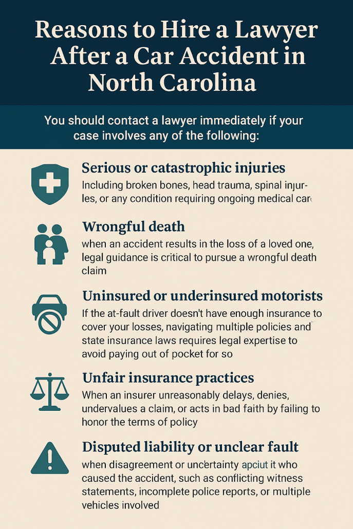Reasons to Hire a Lawyer After a Car Accident in North Carolina